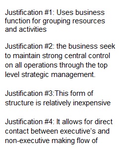 Module 3 - Business Structure Worksheet